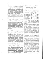 giornale/RML0028304/1905/unico/00000116