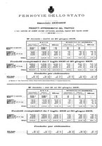 giornale/RML0028304/1907/unico/00000295