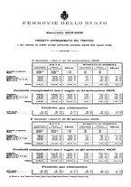 giornale/RML0028304/1907/unico/00000393