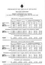 giornale/RML0028304/1908/unico/00000115