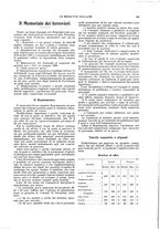 giornale/RML0028304/1908/unico/00000151