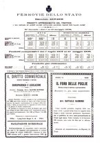 giornale/RML0028304/1908/unico/00000235