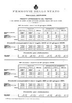 giornale/RML0028304/1908/unico/00000283