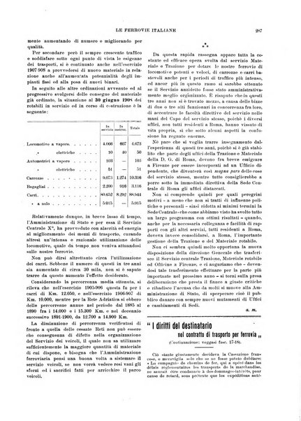 Le ferrovie italiane rivista quindicinale di dottrina, giurisprudenza, legislazione ed amministrazione ferroviaria