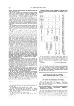 giornale/RML0028304/1908/unico/00000370