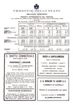 giornale/RML0028304/1908/unico/00000447