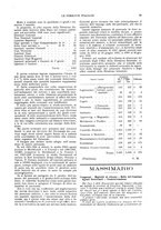 giornale/RML0028304/1909/unico/00000119