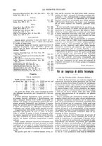 giornale/RML0028304/1910/unico/00000280