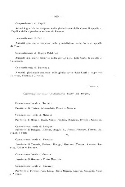 Le ferrovie italiane rivista quindicinale di dottrina, giurisprudenza, legislazione ed amministrazione ferroviaria