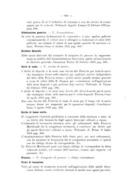 Le ferrovie italiane rivista quindicinale di dottrina, giurisprudenza, legislazione ed amministrazione ferroviaria