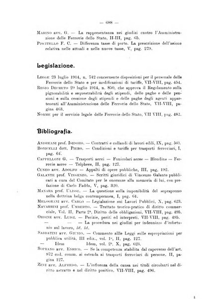 Le ferrovie italiane rivista quindicinale di dottrina, giurisprudenza, legislazione ed amministrazione ferroviaria