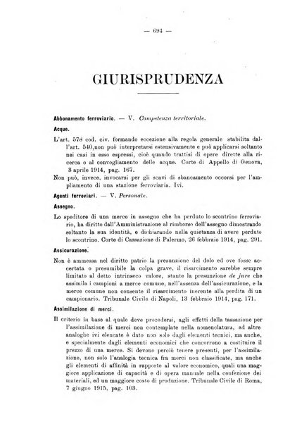 Le ferrovie italiane rivista quindicinale di dottrina, giurisprudenza, legislazione ed amministrazione ferroviaria