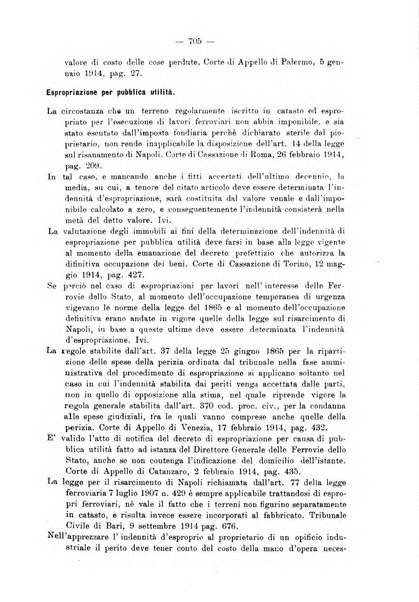 Le ferrovie italiane rivista quindicinale di dottrina, giurisprudenza, legislazione ed amministrazione ferroviaria