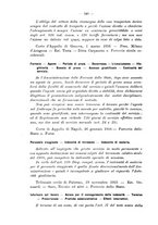 giornale/RML0028304/1916/unico/00000266