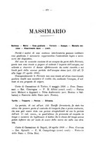 giornale/RML0028304/1916/unico/00000405