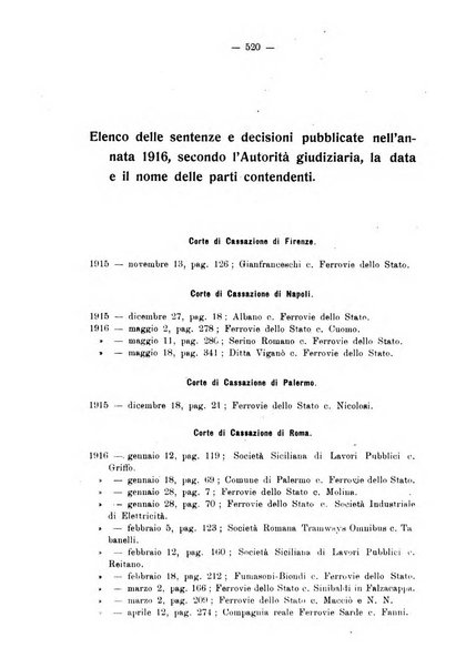 Le ferrovie italiane rivista quindicinale di dottrina, giurisprudenza, legislazione ed amministrazione ferroviaria