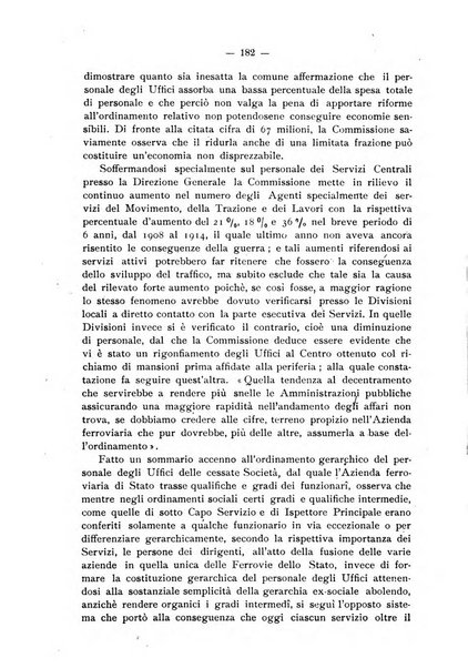 Le ferrovie italiane rivista quindicinale di dottrina, giurisprudenza, legislazione ed amministrazione ferroviaria