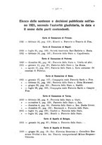 giornale/RML0028304/1921/unico/00000374