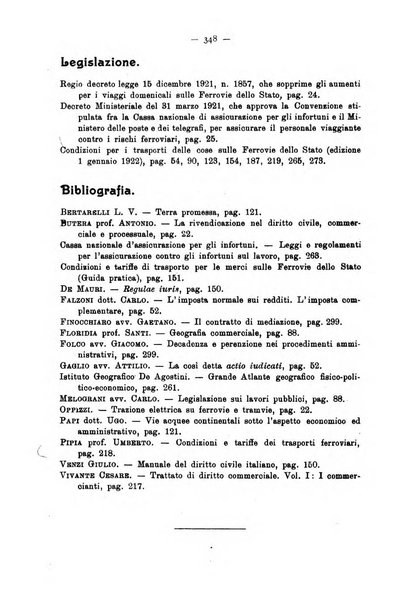 Le ferrovie italiane rivista quindicinale di dottrina, giurisprudenza, legislazione ed amministrazione ferroviaria