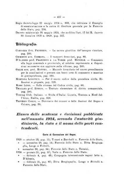 Le ferrovie italiane rivista quindicinale di dottrina, giurisprudenza, legislazione ed amministrazione ferroviaria