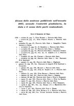 giornale/RML0028304/1927/unico/00000444