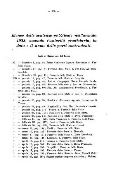 Le ferrovie italiane rivista quindicinale di dottrina, giurisprudenza, legislazione ed amministrazione ferroviaria