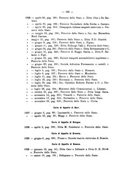 Le ferrovie italiane rivista quindicinale di dottrina, giurisprudenza, legislazione ed amministrazione ferroviaria