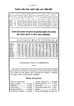 giornale/RML0028341/1885/unico/00000173