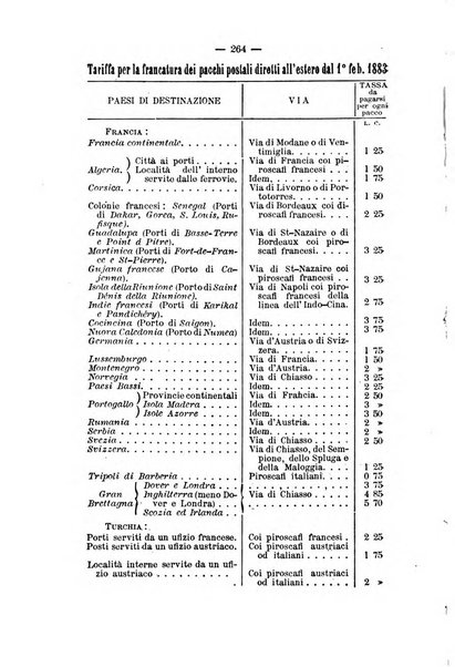 Calendario ecclesiastico