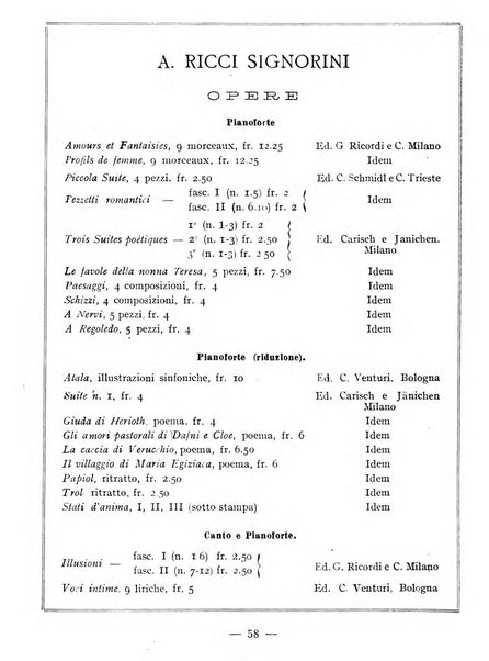 Annuario dei musicisti manuale dei cultori e degli amatori