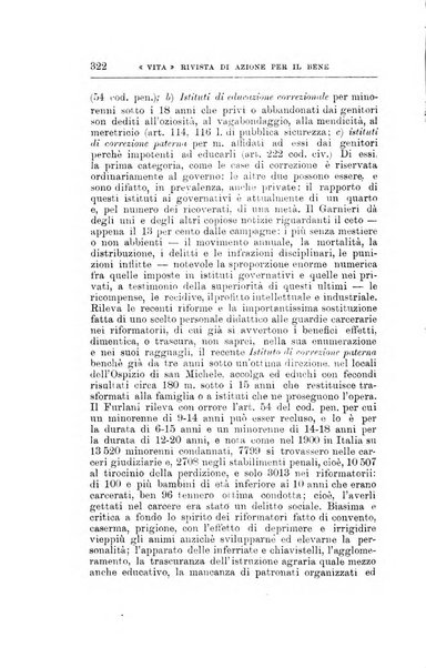 La vita rivista mensile dell'Unione giovanile per la moralità