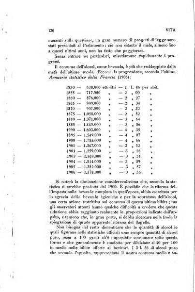 La vita rivista mensile dell'Unione giovanile per la moralità