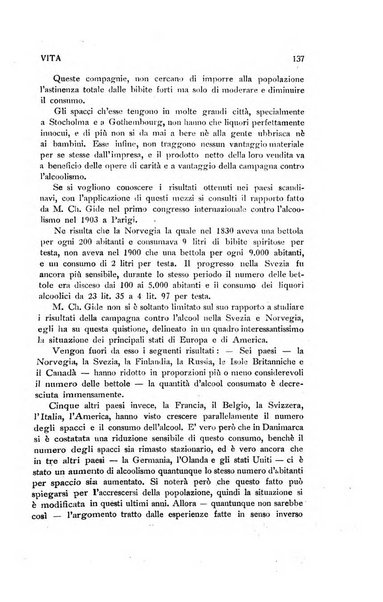 La vita rivista mensile dell'Unione giovanile per la moralità