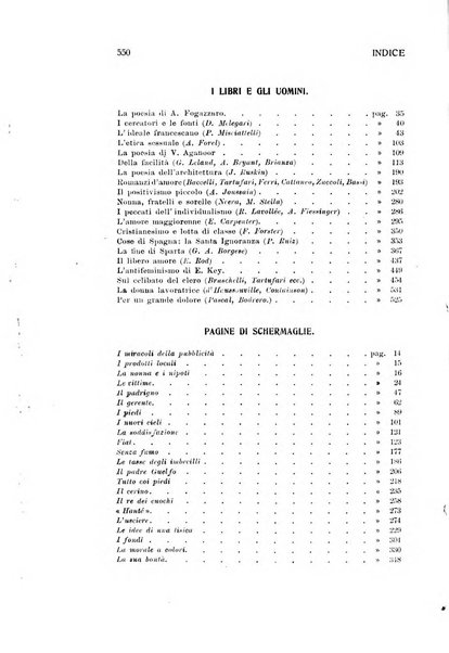 La vita rivista mensile dell'Unione giovanile per la moralità