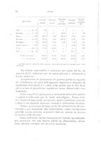 giornale/RML0028528/1907/v.1/00000020