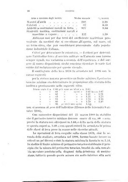 Annali di medicina navale