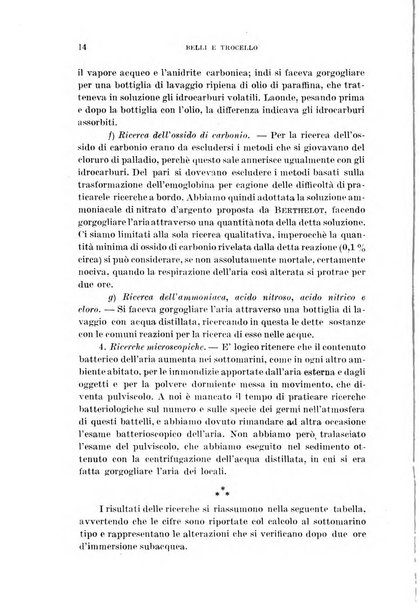 Annali di medicina navale