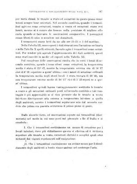 Annali di medicina navale