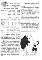 giornale/RML0028570/1932/unico/00000027