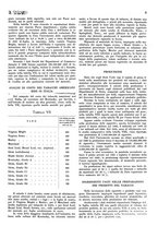 giornale/RML0028570/1934/unico/00000019