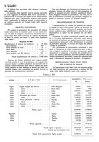 giornale/RML0028570/1934/unico/00000023