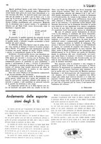 giornale/RML0028570/1934/unico/00000028