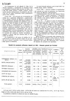 giornale/RML0028570/1934/unico/00000049