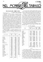 giornale/RML0028570/1934/unico/00000152