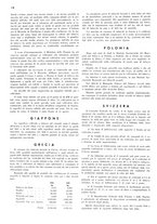 giornale/RML0028570/1936/unico/00000082