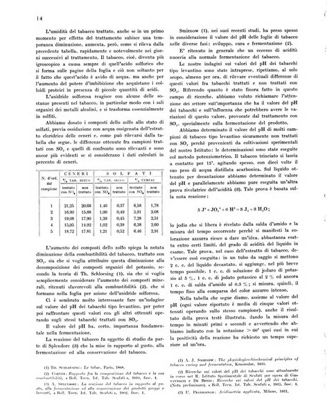 Il tabacco organo dell'industria e del commercio del tabacco