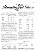 giornale/RML0028570/1936/unico/00000113