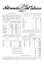 giornale/RML0028570/1936/unico/00000149