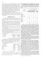 giornale/RML0028570/1936/unico/00000176