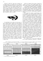 giornale/RML0028570/1937/unico/00000030